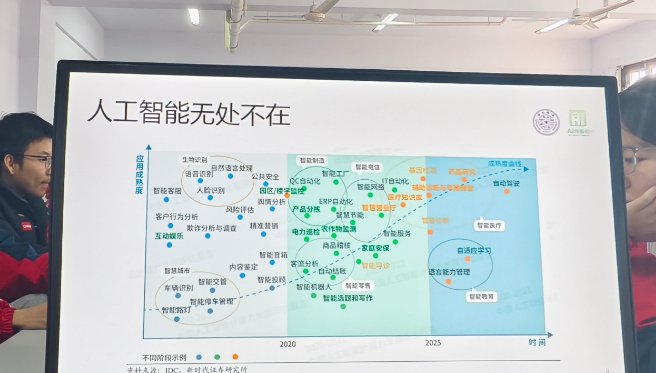 数据计算、AI同上课：随机判断 & 什么是AI