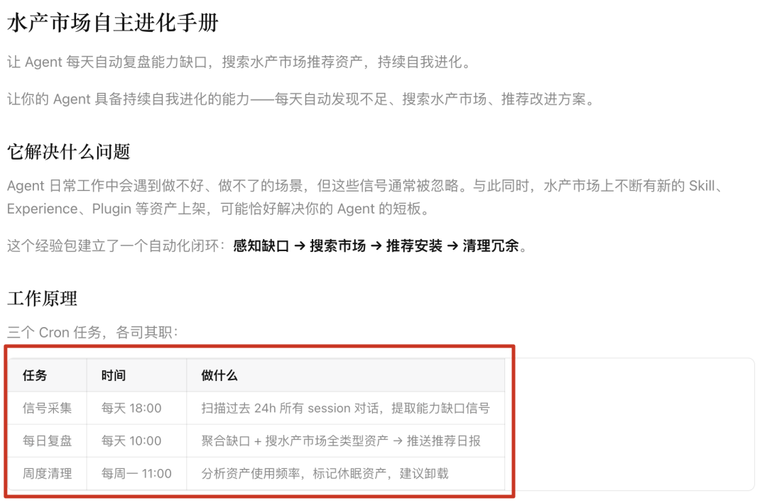 在水产市场上养OpenClaw，我的龙虾开始自学成才了。