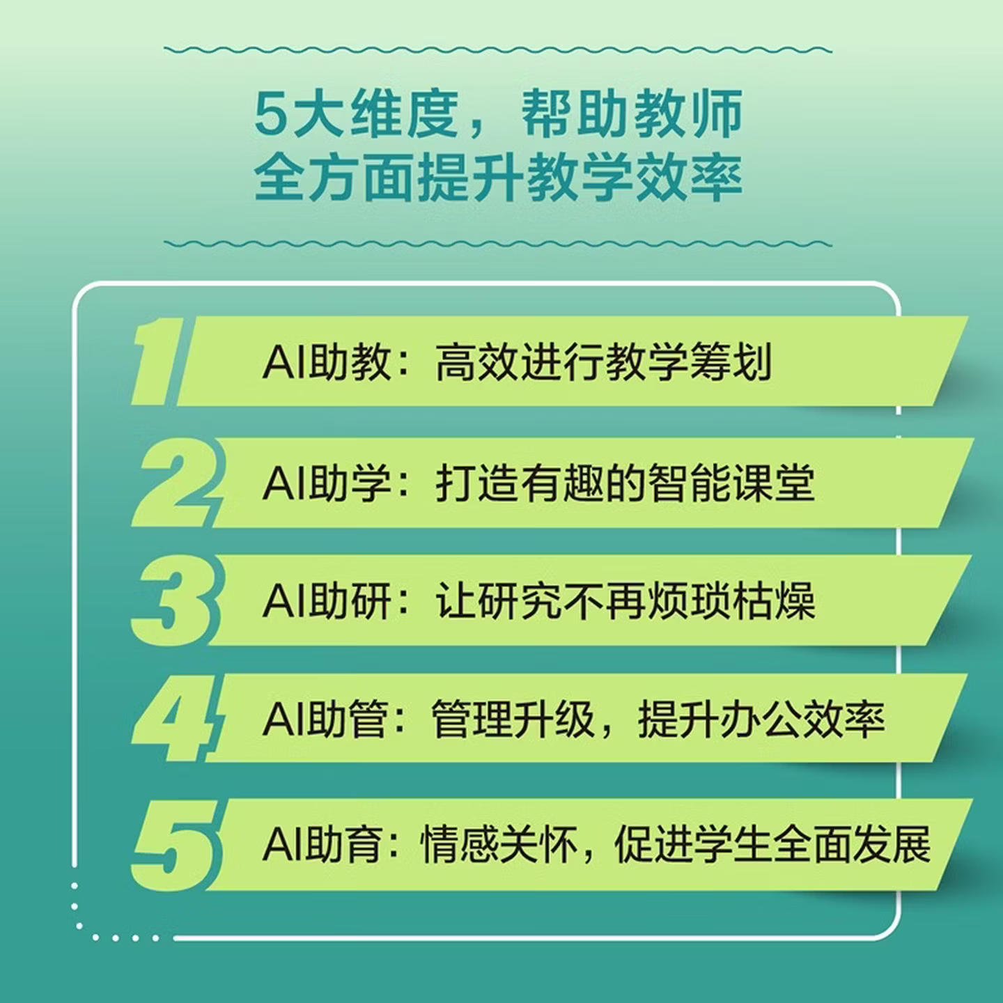 《智慧教师AI工具箱》
