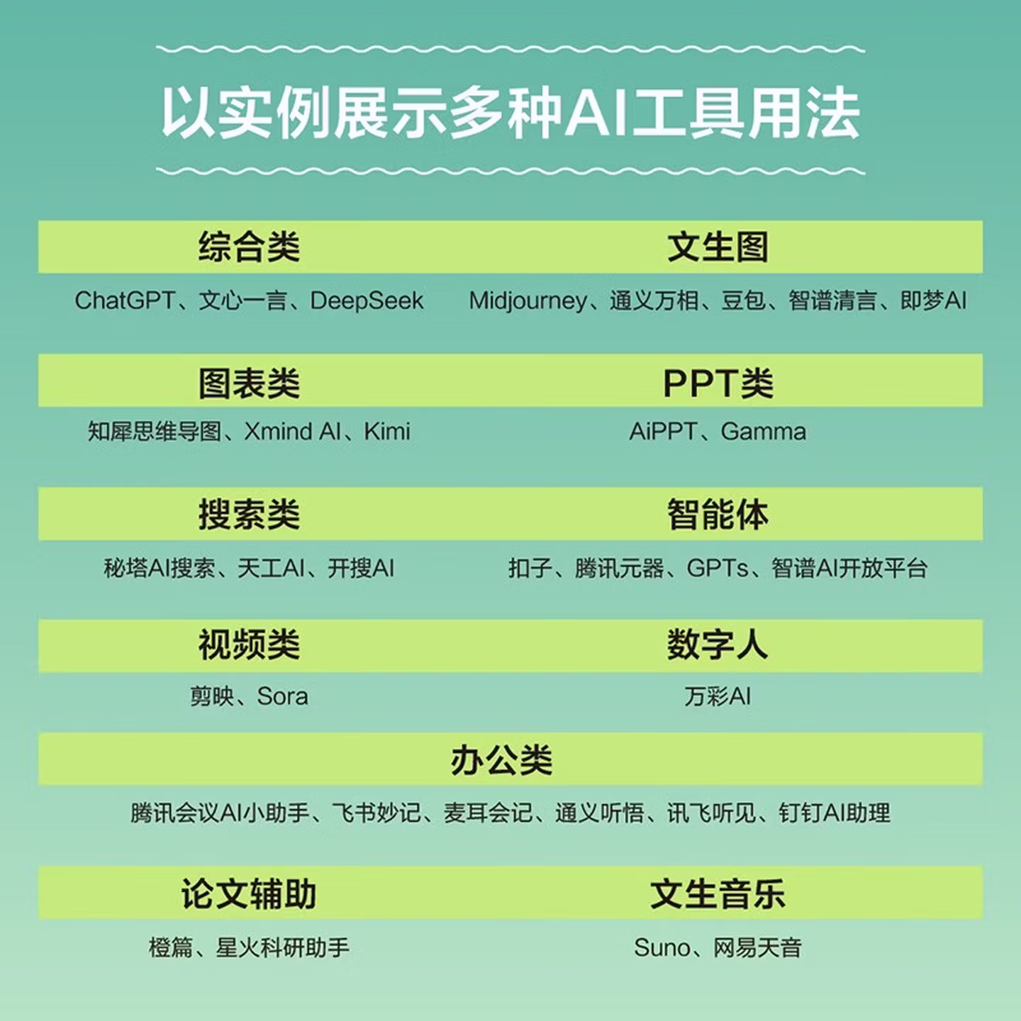 《智慧教师AI工具箱》