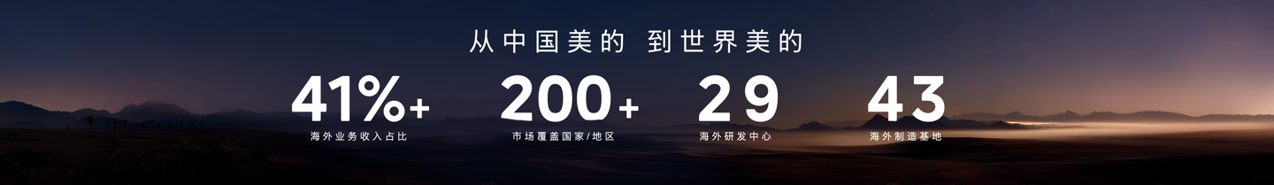 美的发布“三个一”战略及 MevoX 家居智能体，未来三年将投 600 亿深耕 AI 与具身智能等前沿领域