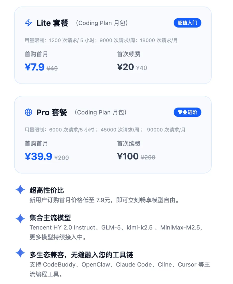 腾讯云上线全新 Coding Plan：支持 OpenClaw、Claude Code 等工具，新用户 Lite 套餐 7.9 元 / 月