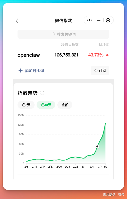 在飞书 1 分钟极速无脑拥有OpenClaw，极致丝滑，小白有救了（附高级玩法教程）