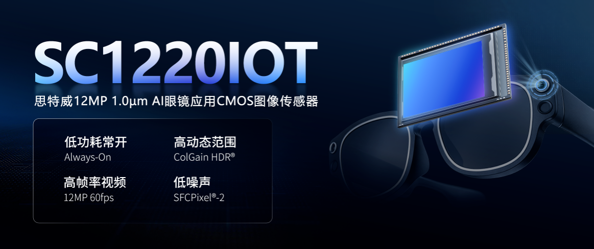 思特威推出全新 1200 万像素 AI 眼镜应用 CMOS 图像传感器，今年 Q2 量产