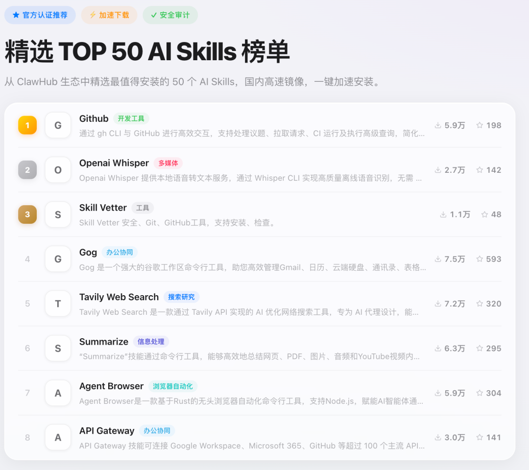腾讯龙虾技能社区 SkillHub 上线，专为中国用户优化