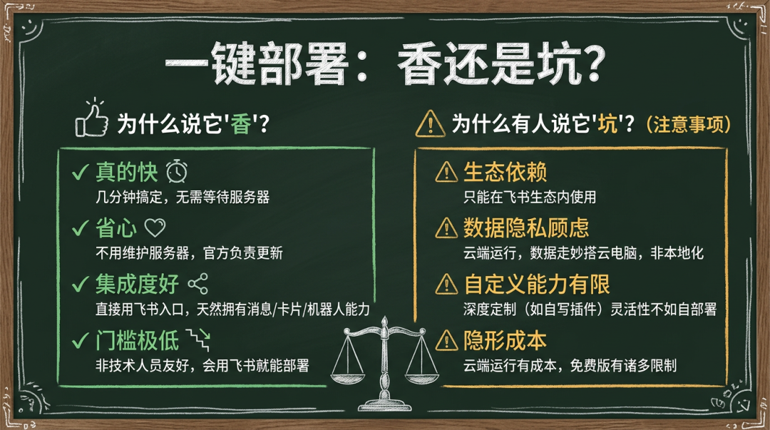 太简单了！只要点点点，手把手带你1分钟在飞书接入小龙虾OpenClaw！