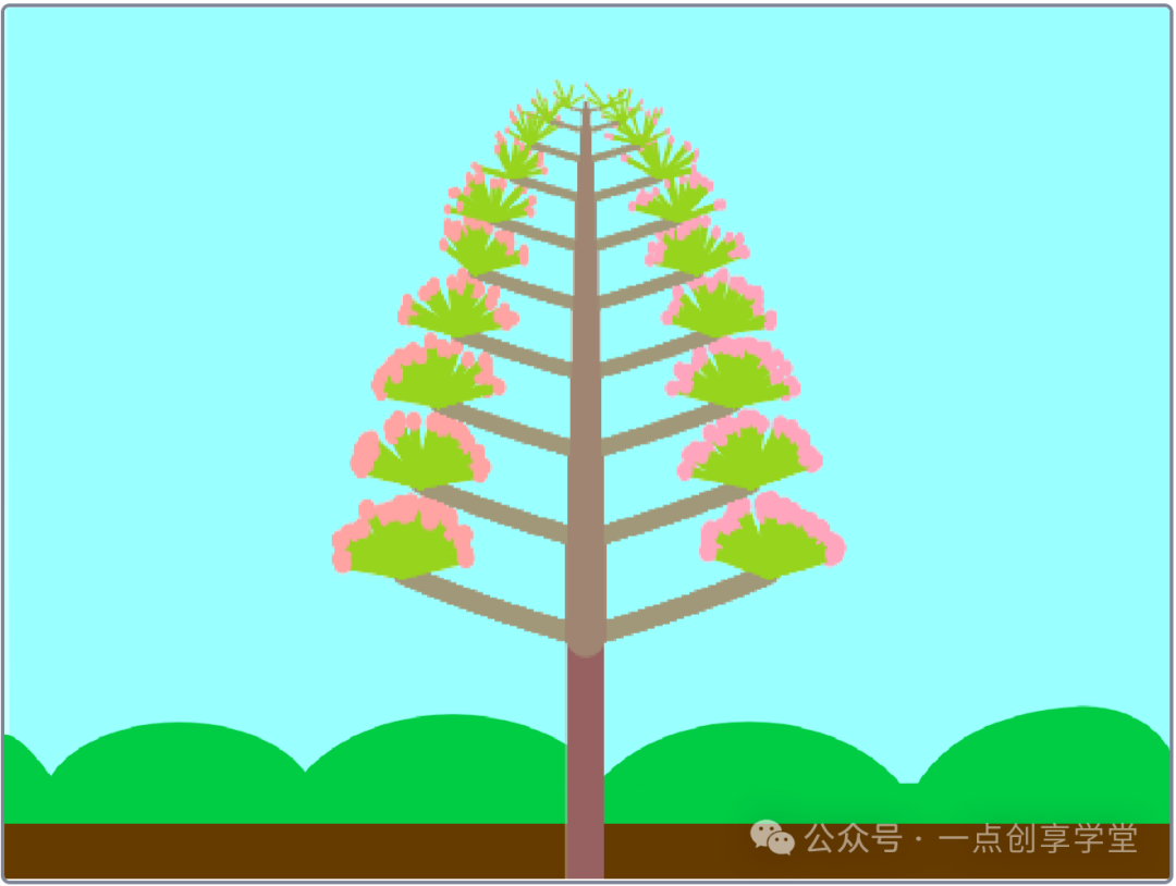 Scratch植树节主题作品【合集】