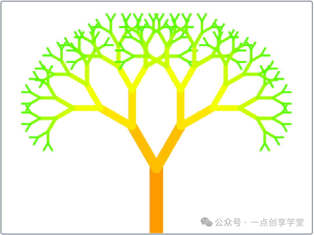 Scratch植树节主题作品【合集】