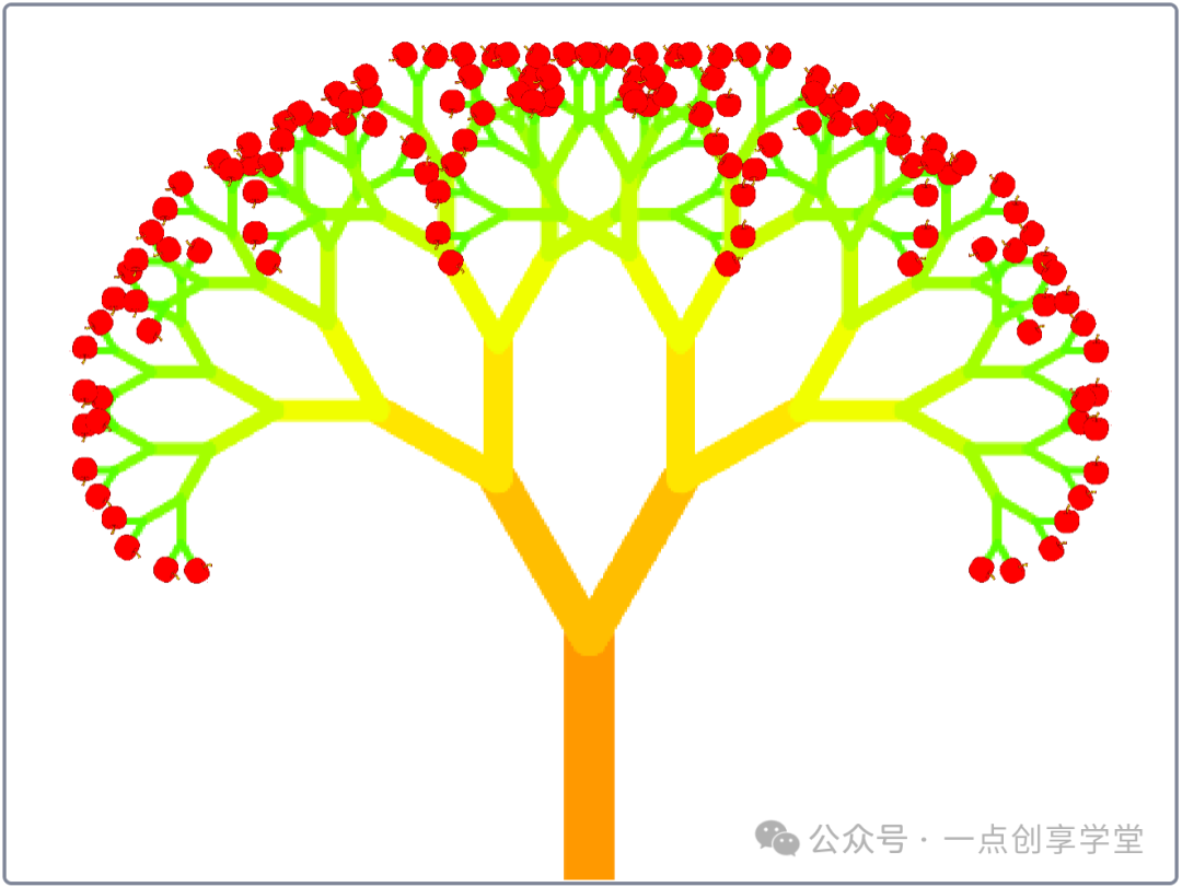 Scratch植树节主题作品【合集】