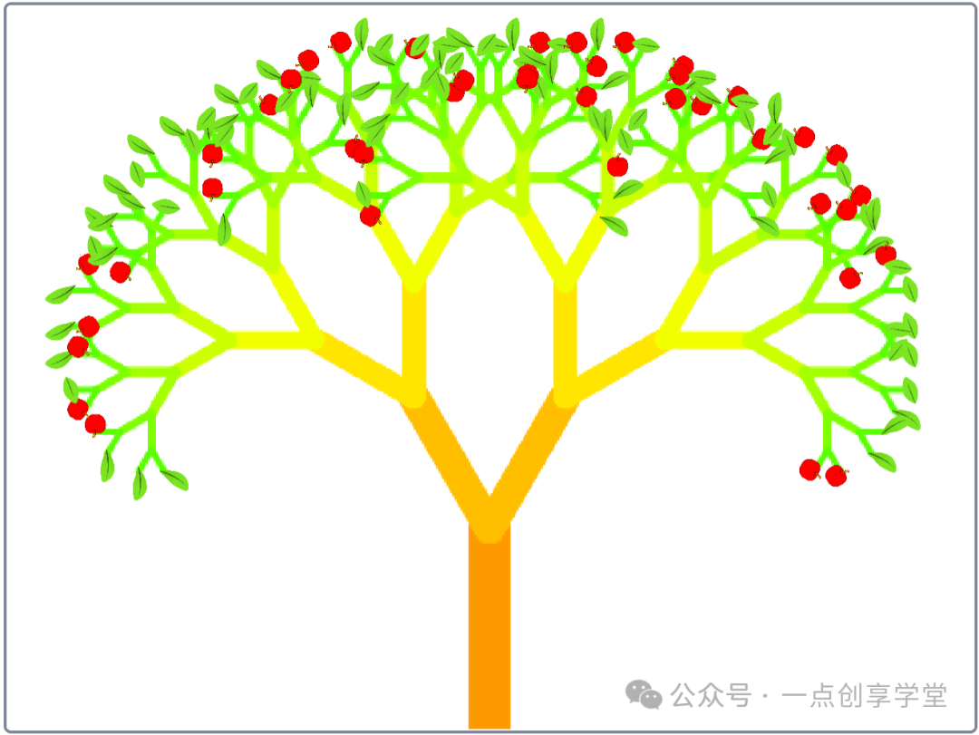 Scratch植树节主题作品【合集】