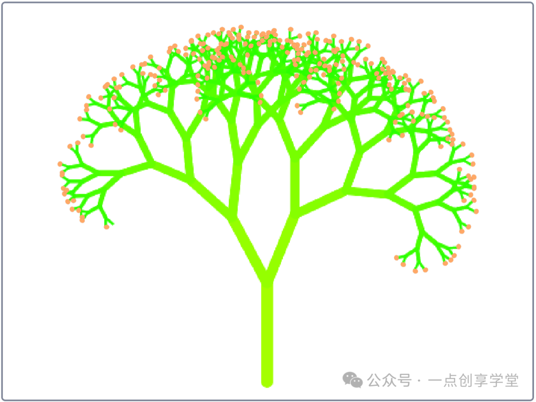 Scratch植树节主题作品【合集】