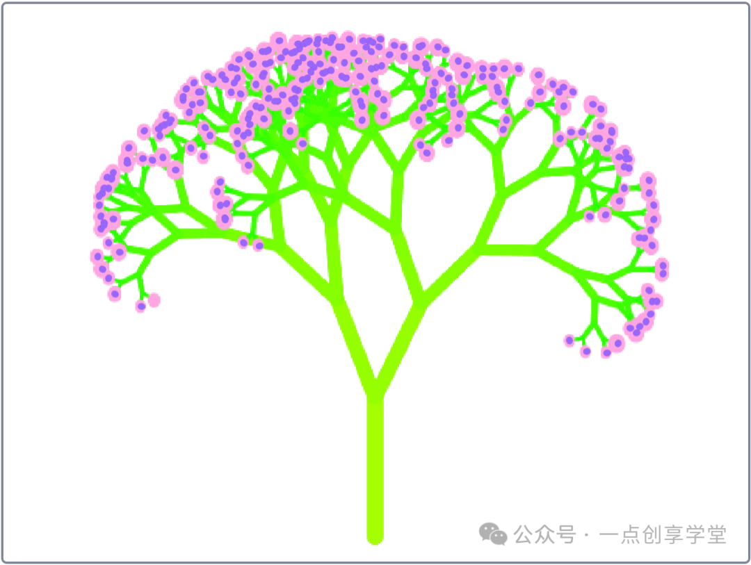 Scratch植树节主题作品【合集】