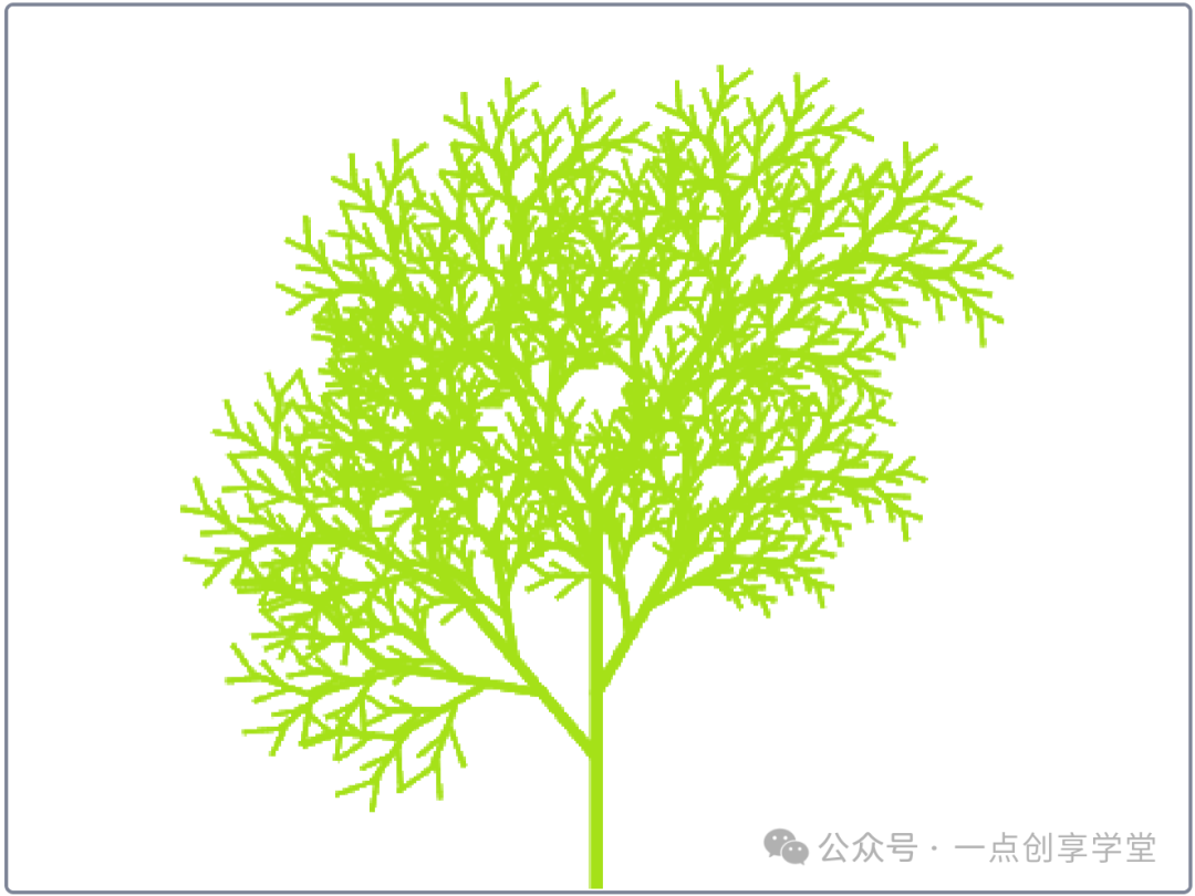 Scratch植树节主题作品【合集】