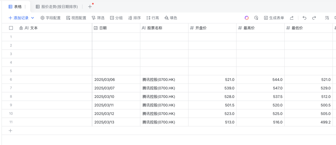 卸载本地龙虾后，我用Kimi Claw +飞书搭建了一套7x24h股票盯盘系统