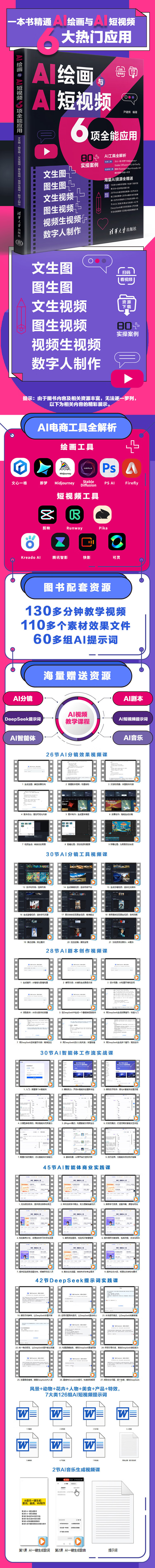 《AI绘画与AI短视频6项全能应用》
