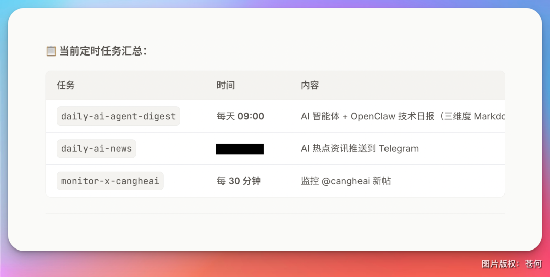 OpenClaw 的第一批受害者，该换骡子了！