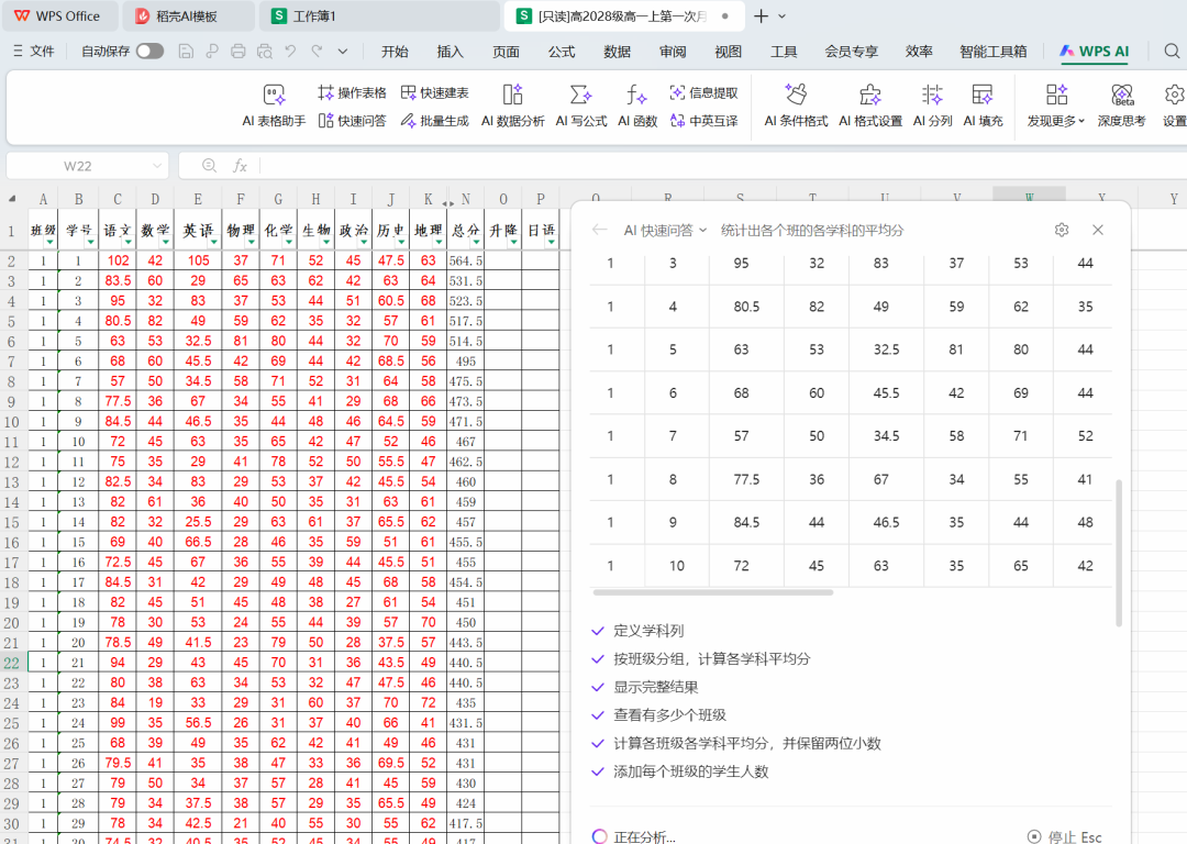 有了wps灵犀AI，校长可以自己写成绩分析报告了