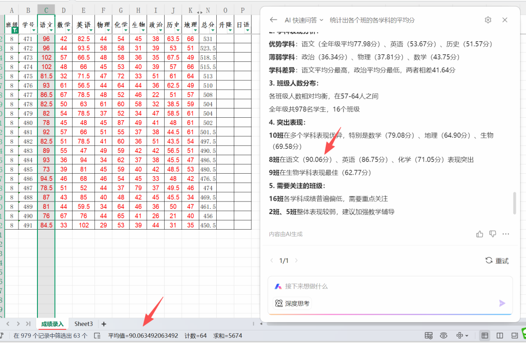 有了wps灵犀AI，校长可以自己写成绩分析报告了
