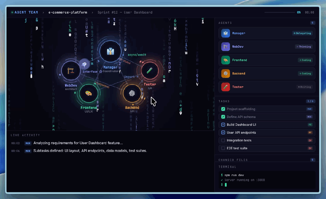MiniMax 发布新一代 Agent 大模型 M2.7，首次展示模型自我进化路径