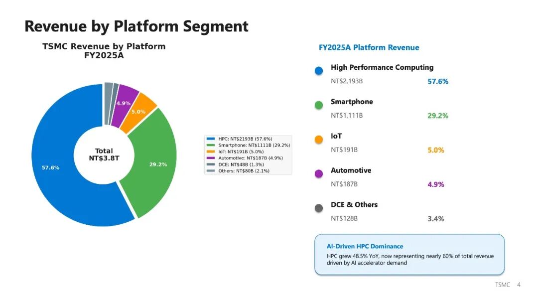 MiniMax 发布新一代 Agent 大模型 M2.7，首次展示模型自我进化路径