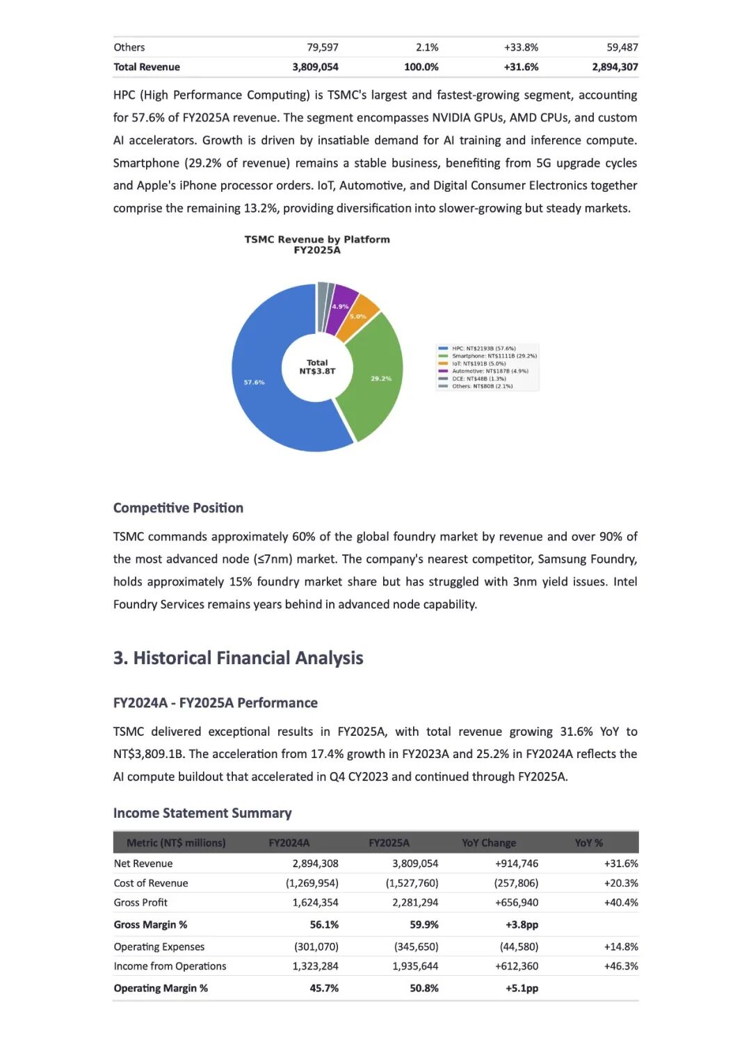 MiniMax 发布新一代 Agent 大模型 M2.7，首次展示模型自我进化路径