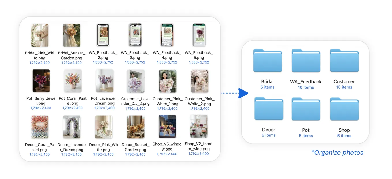 Manus 推出“我的电脑”应用：AI 整理照片，手机遥控家里电脑发文件等