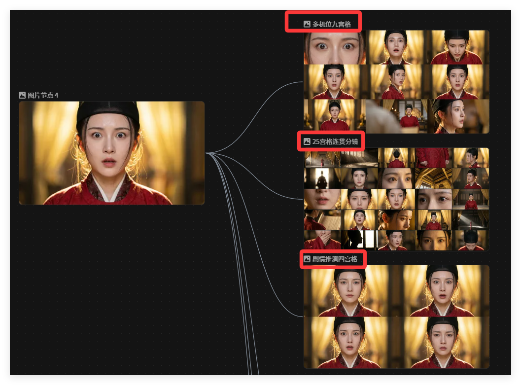 LibTV实测：这是真的给创作者打磨出的专业出片工具