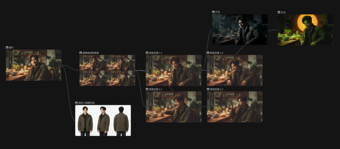 LibTV强势出道！我愿称为最强AI平台！龙虾也能用！