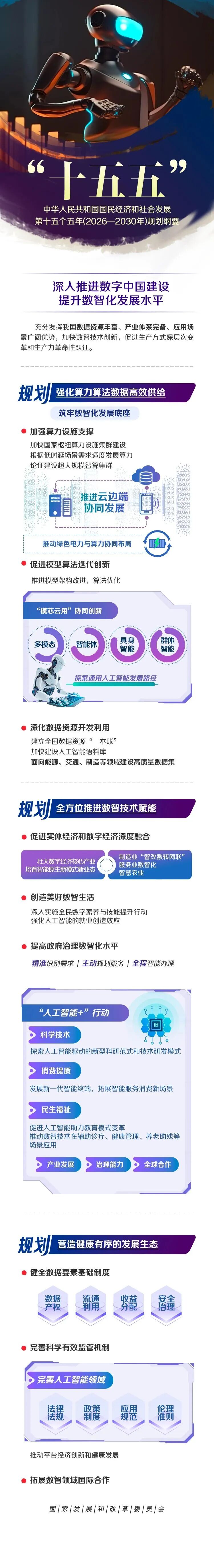 “十五五”规划纲要提出：深入实施教育数字化战略
