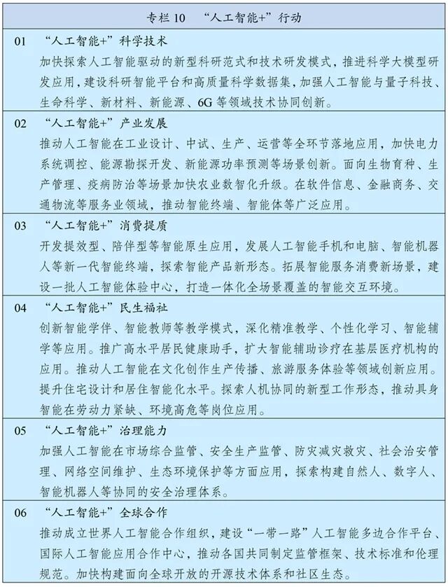“十五五”规划纲要提出：深入实施教育数字化战略