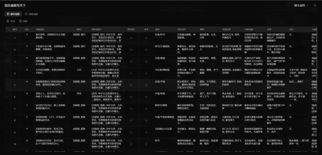 离谱！我的龙虾学会做短剧了？LibTV 简直是漫剧神器