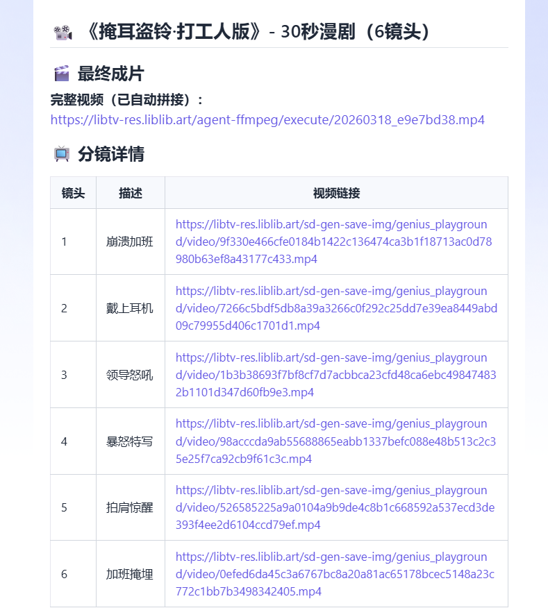 离谱！我的龙虾学会做短剧了？LibTV 简直是漫剧神器