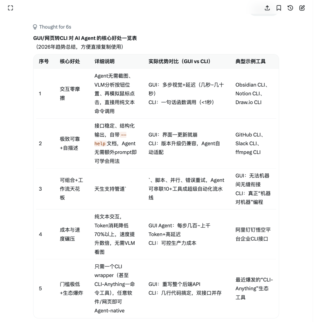 实测阿里悟空，把OpenClaw们的隐藏风险关到箱子里