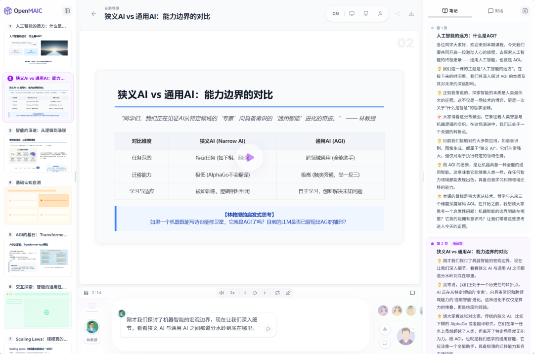 清华团队开源了一个AI大学，这就是国内版NotebookLM