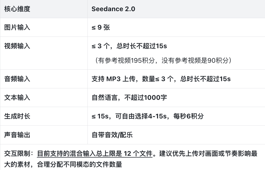 LibTV来了！带Skills的TapNow出现了