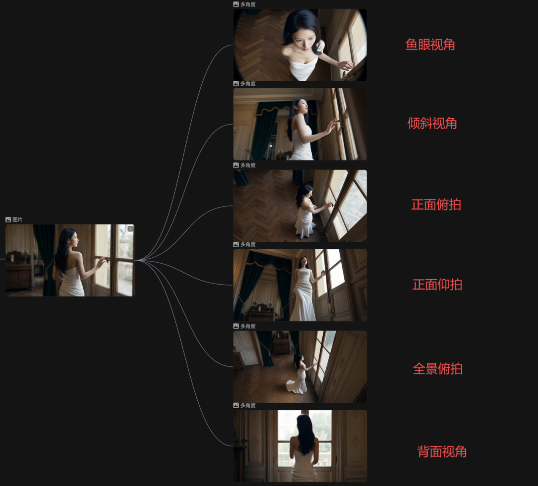 LibTV来了！带Skills的TapNow出现了