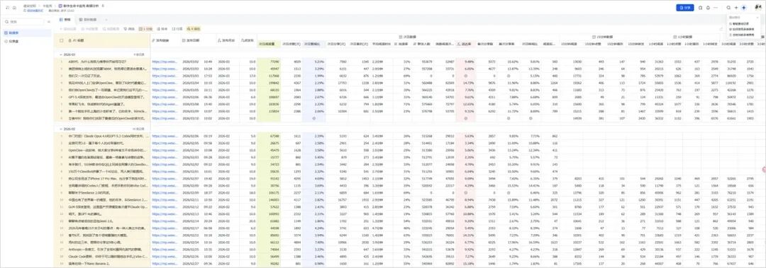 一文总结飞书新品发布会 - 向Agent平台的跃迁。