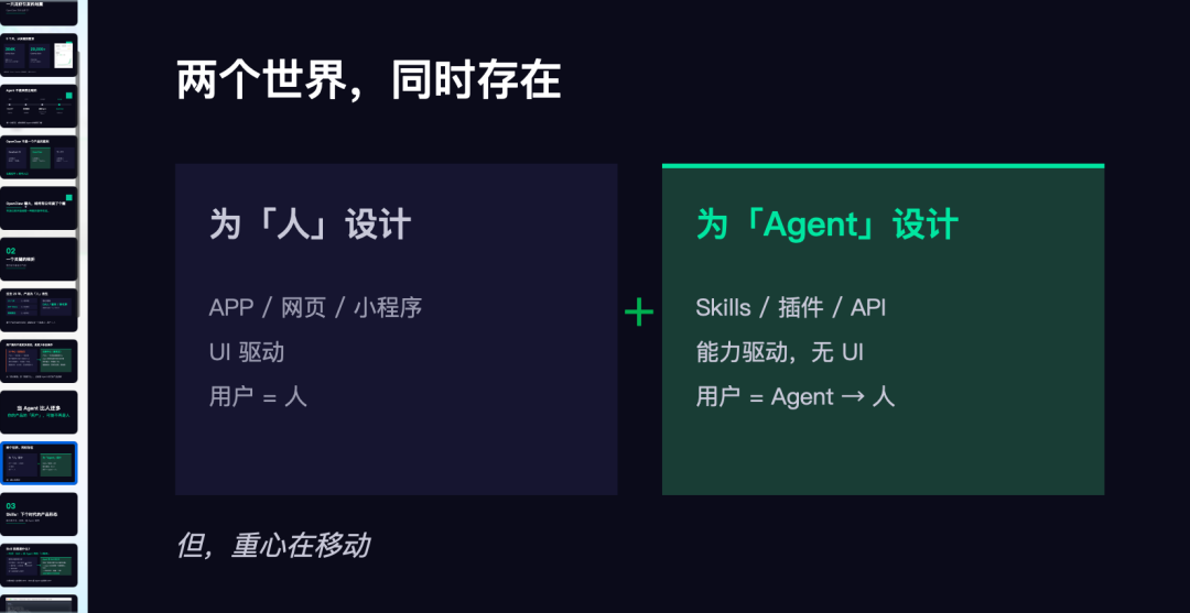 第一个同时为人类和Agent设计的AI视频产品，它叫，LibTV。