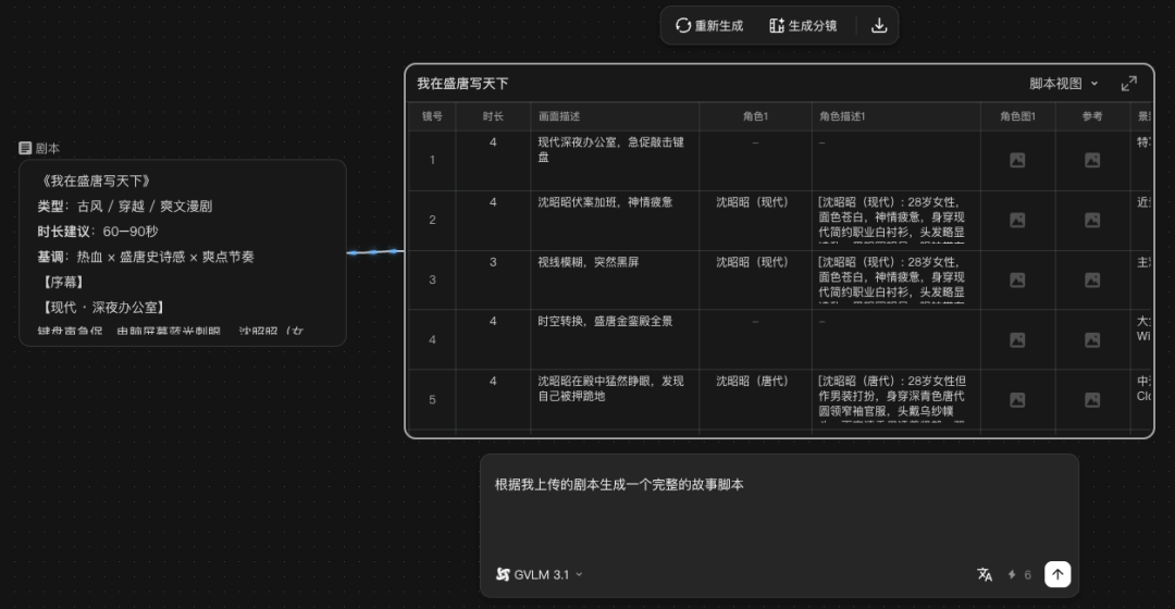第一个同时为人类和Agent设计的AI视频产品，它叫，LibTV。