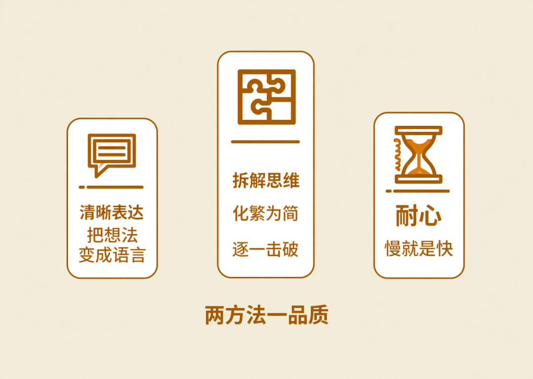 老师用 AI 做教具做不好，不是 AI 的问题，是这两个能力没练