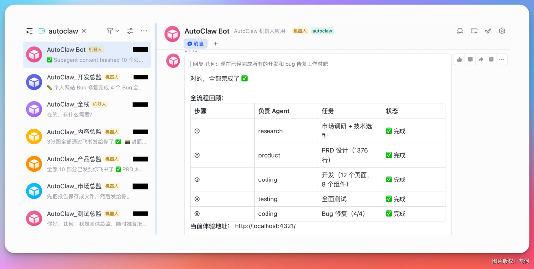 一人公司，我雇了 6 个 AI 龙虾总监