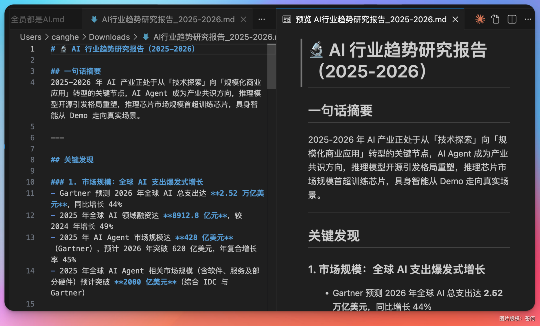 一人公司，我雇了 6 个 AI 龙虾总监