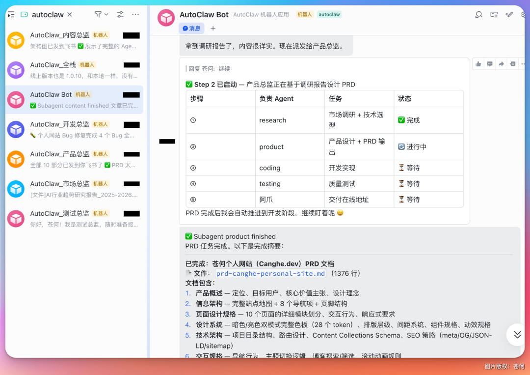 一人公司，我雇了 6 个 AI 龙虾总监
