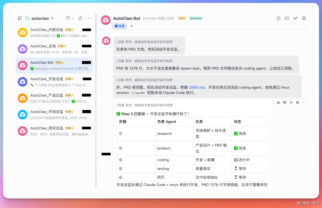 一人公司，我雇了 6 个 AI 龙虾总监