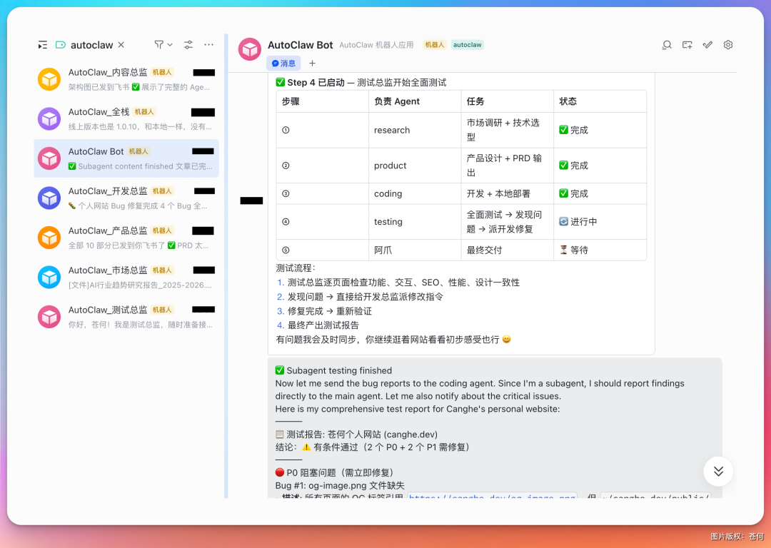一人公司，我雇了 6 个 AI 龙虾总监