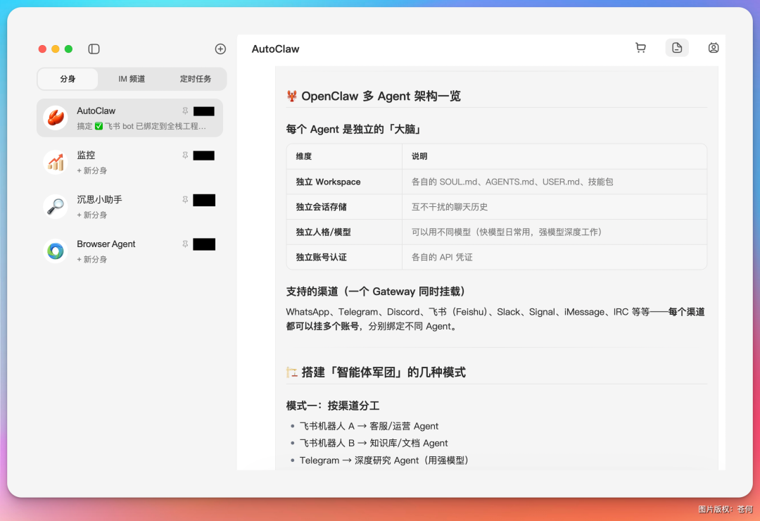 一人公司，我雇了 6 个 AI 龙虾总监