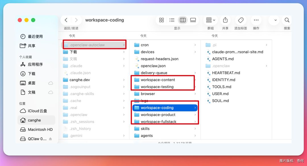 一人公司，我雇了 6 个 AI 龙虾总监