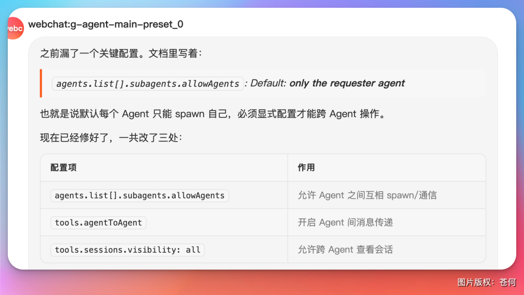 一人公司，我雇了 6 个 AI 龙虾总监