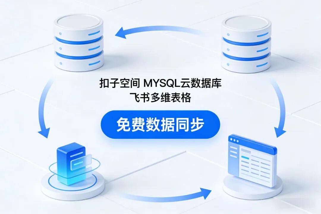 工具|扣子空间、飞书多维表格与MYSQL数据库的连通