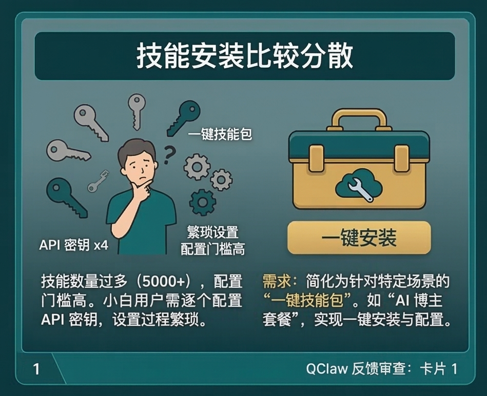 全网求码的腾讯 QClaw，我用了2小时，然后决定把它删了。